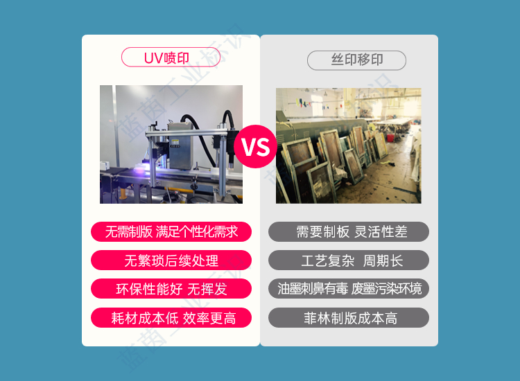UV噴碼機(jī)：替代絲印的全新選擇